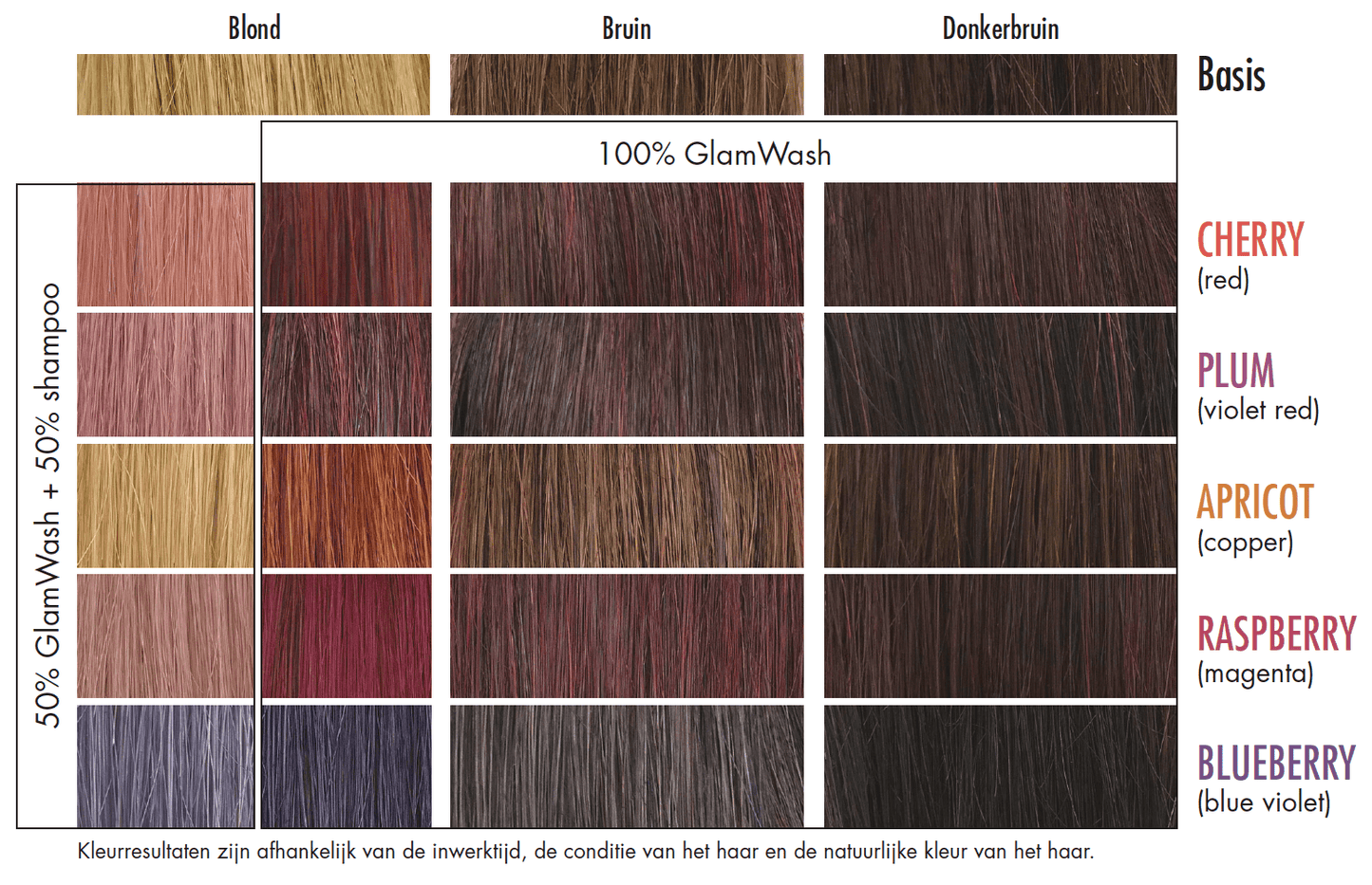 Royal KIS Red GlamWash 250ml